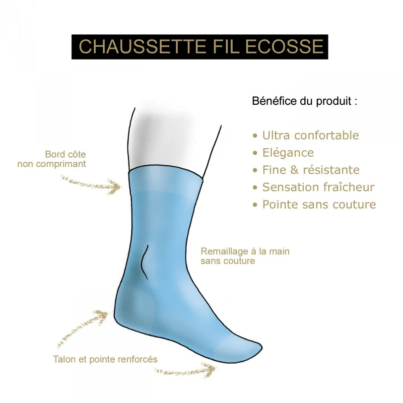 Chaussettes homme fil d'ecosse emporio balzani