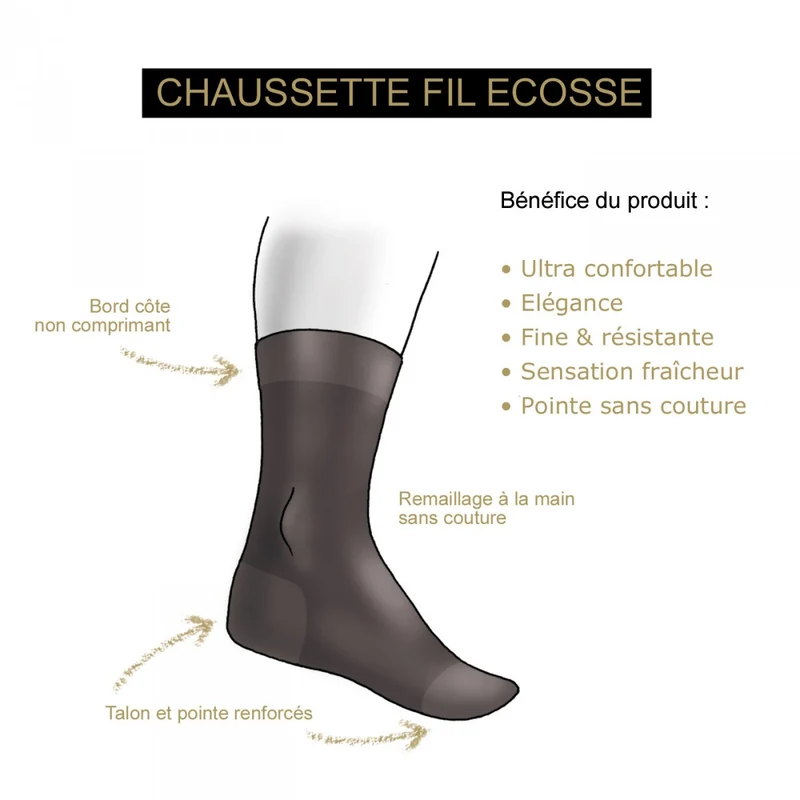 Chaussettes homme fil d'ecosse emporio balzani