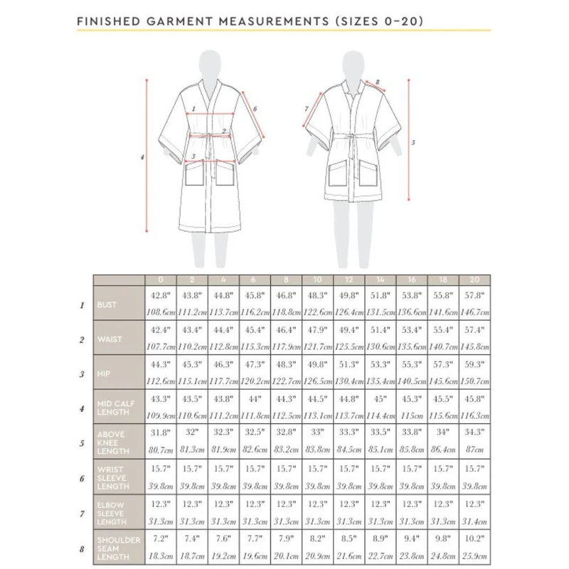 PATRON DE COUTURE PDF | Robe Véronik | Closet Core | BILINGUE (FR / EN)