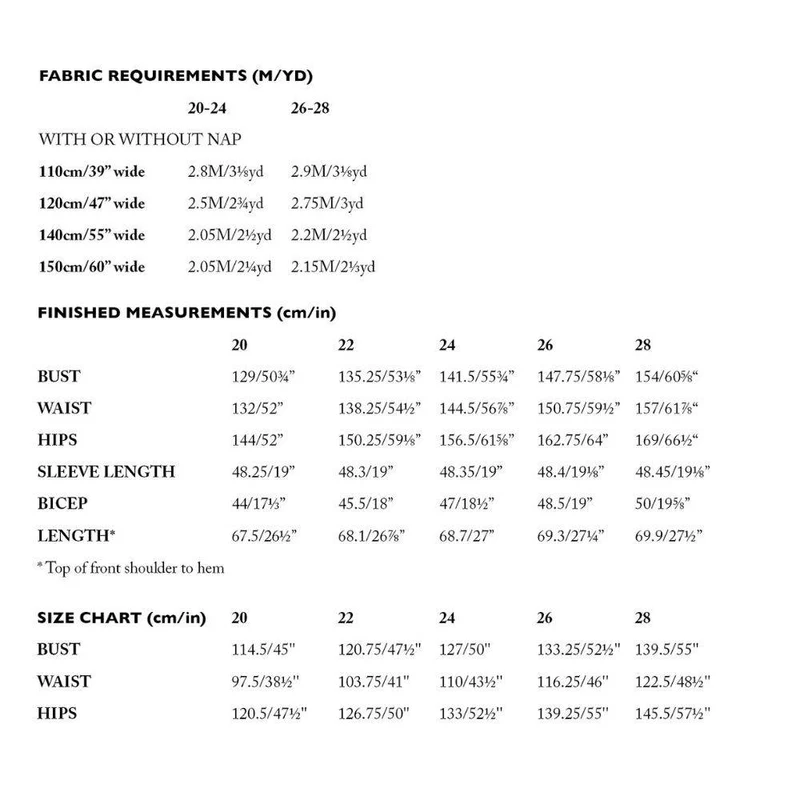 PATRON DE COUTURE PDF | Haut 64 | Merchant & Mills | UK 20–28