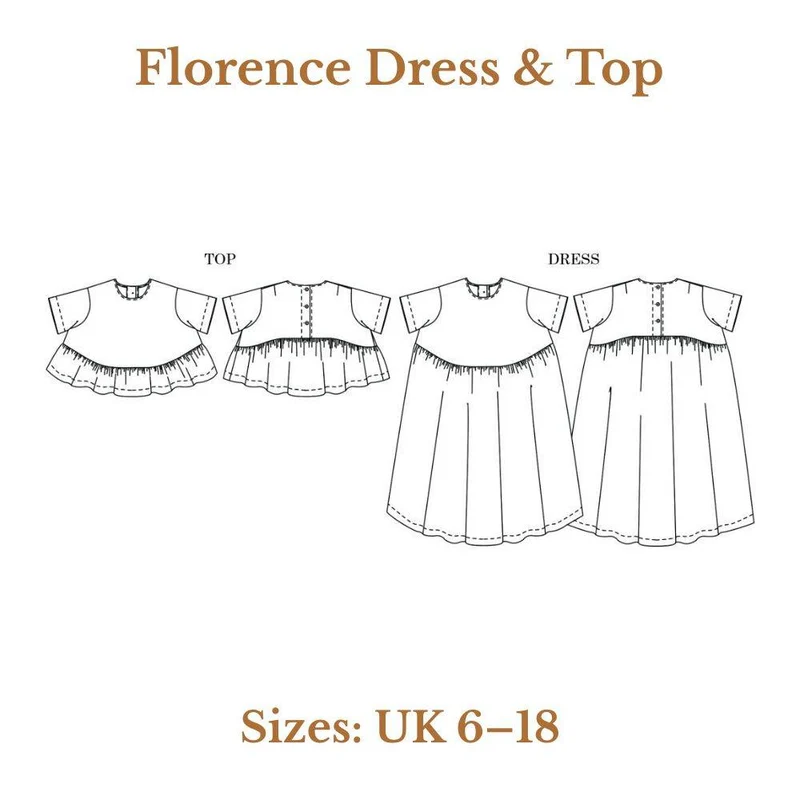 PATRON DE COUTURE PDF | Robe & haut Florence | Merchant & Mills | UK 6–18