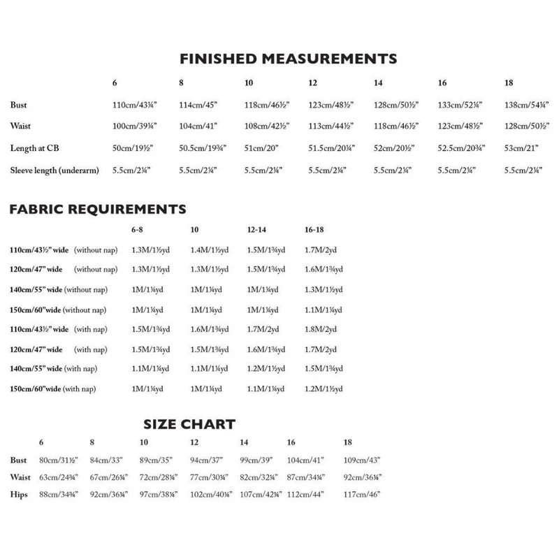 PATRON DE COUTURE PDF | Blouse Celeste | Merchant & Mills | UK 6–18