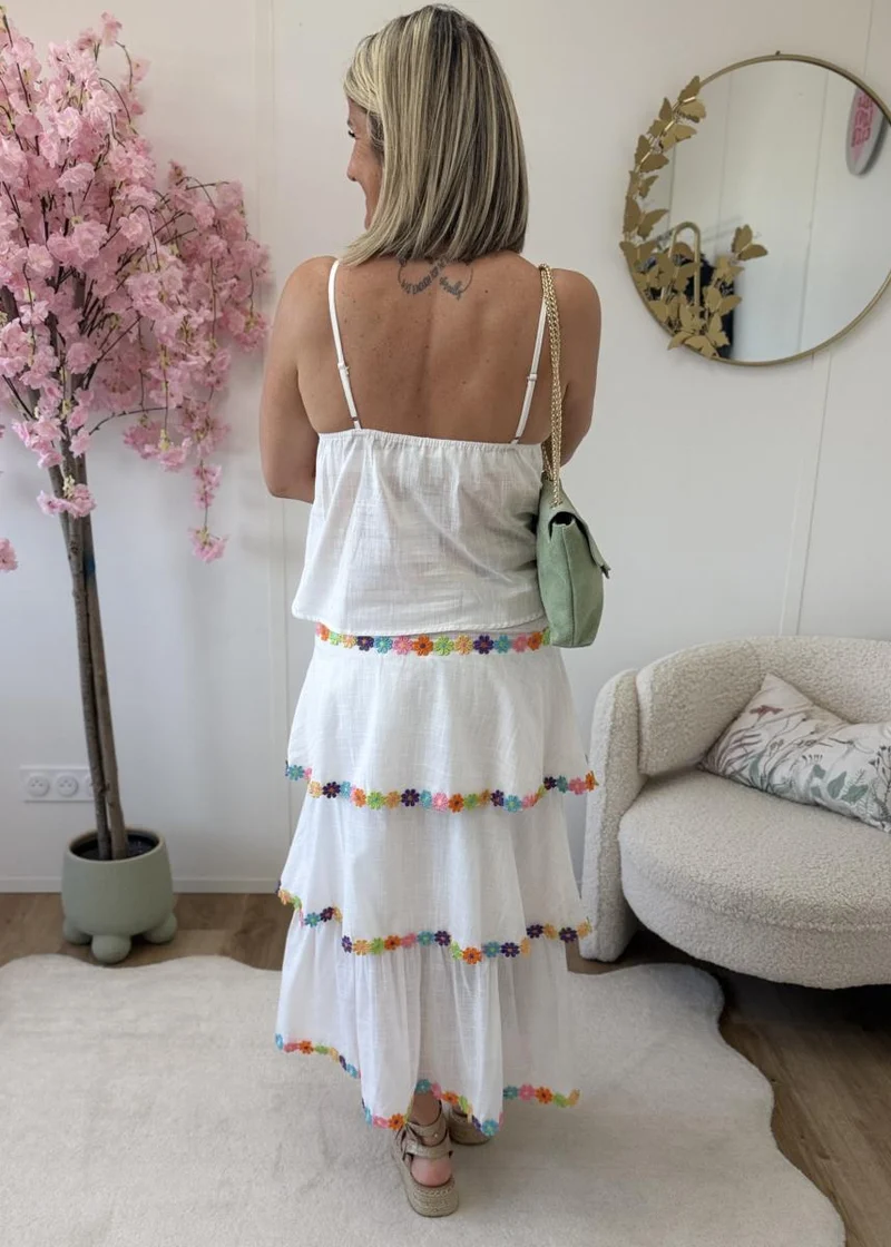 Top Bertille