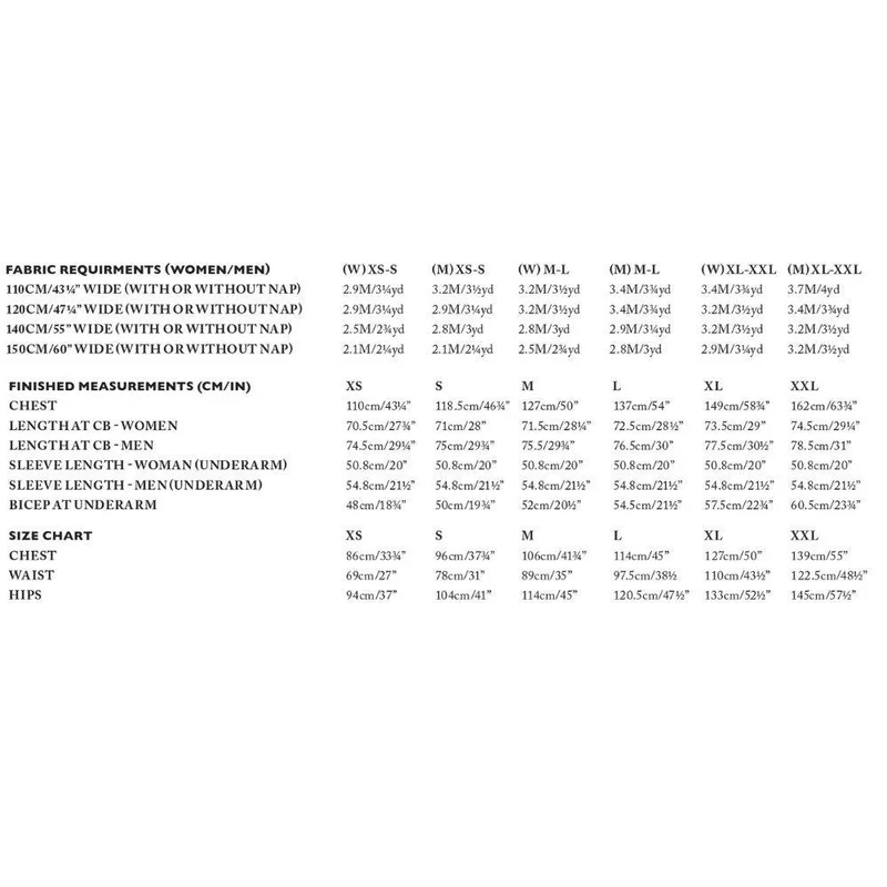 PATRON DE COUTURE PDF | Veste Landgate | Merchant & Mills | UNISEXE