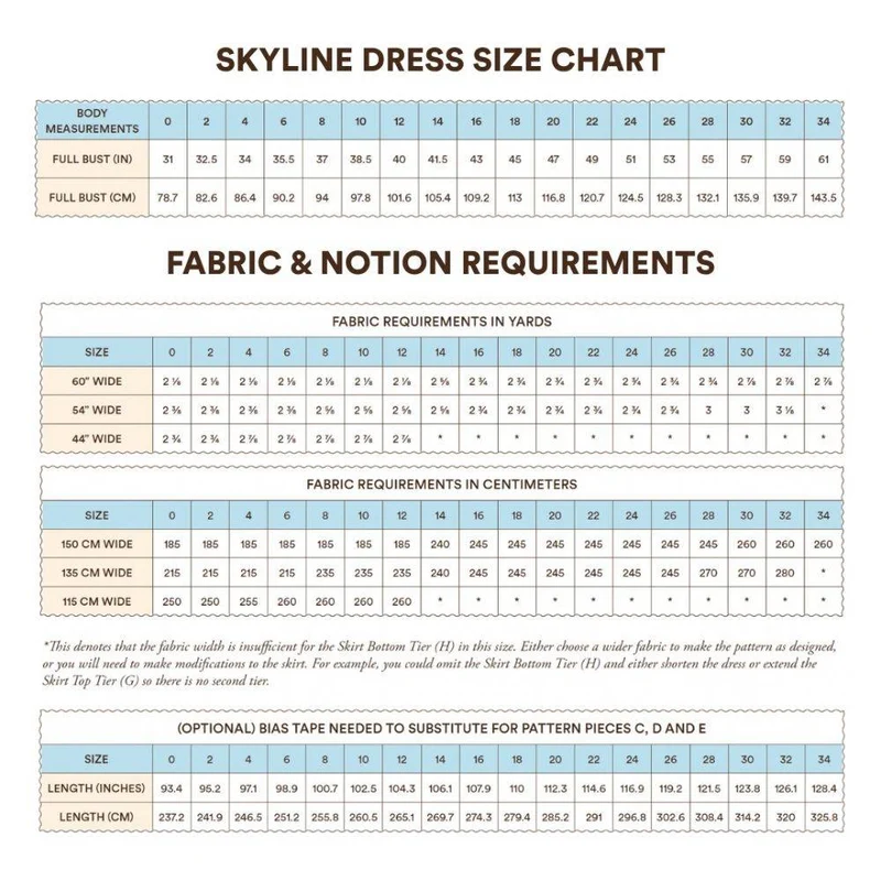 PATRON DE COUTURE PDF | Robe Skyline | Syd Graham