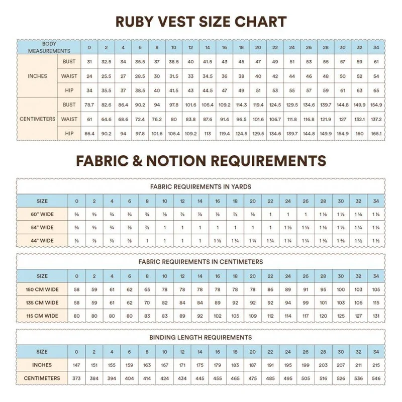 PATRON DE COUTURE PDF | Veste Ruby | Syd Graham