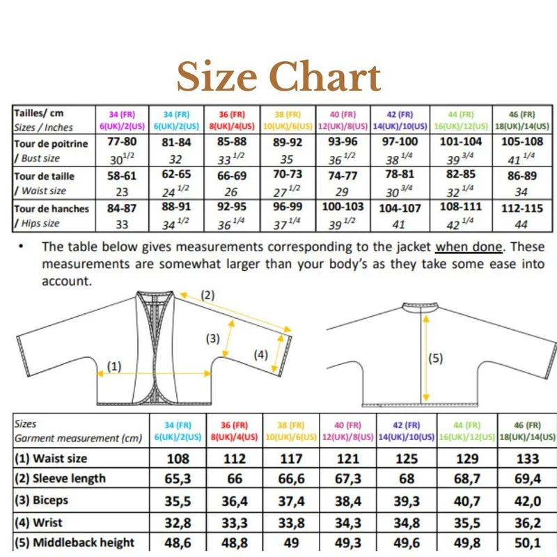 PATRON DE COUTURE PDF | Veste Tina | Dress Your Body | BILINGUE (FR/EN)