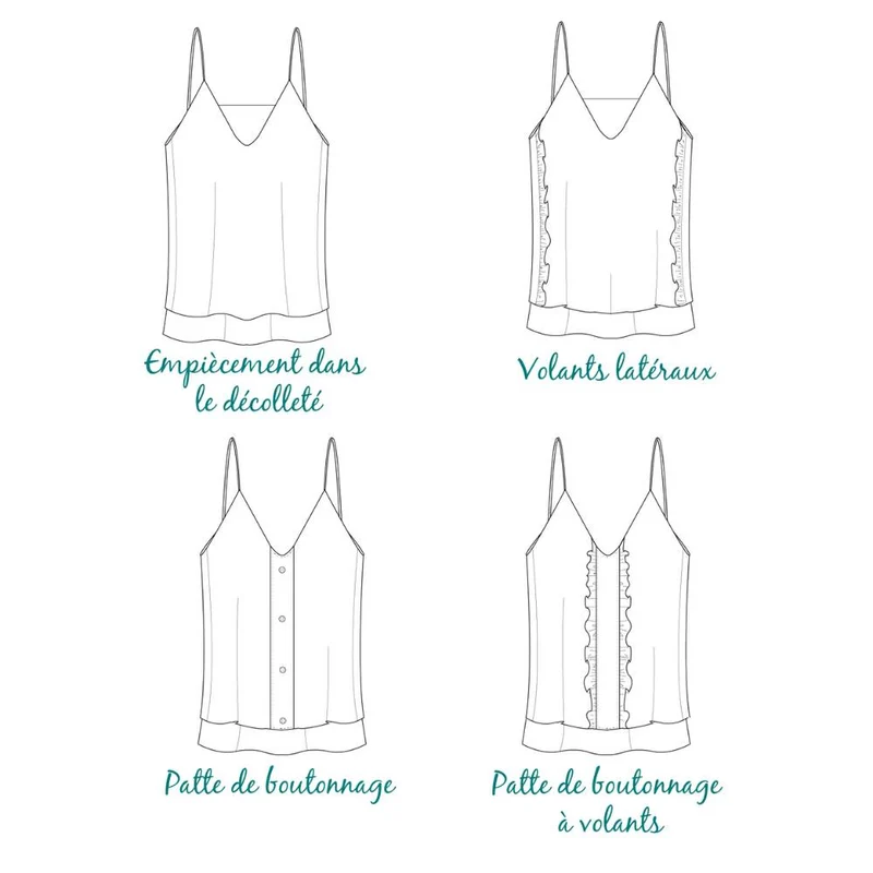 PATRON DE COUTURE PDF | Haut Klimt | Les Patronnes | BILINGUE (FR/EN)