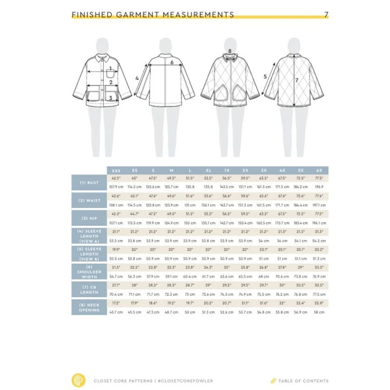 PATRON DE COUTURE PDF | Veste Fowler | Closet Core | BILINGUE (FR/EN) | UNISEXE