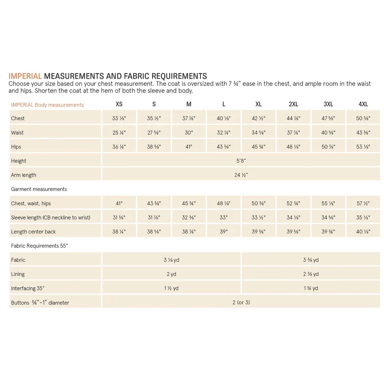 Patron de couture PDF | Manteau Cocoon | Wardrobe by Me